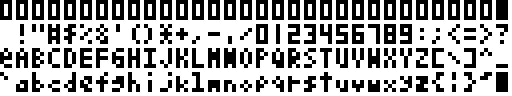 Шрифты 8 5 3. Пиксельный шрифт 3 на 5. Пиксельные шрифты для фотошопа. Пиксельный шрифт #1. Пиксельный шрифт 5 на 5.